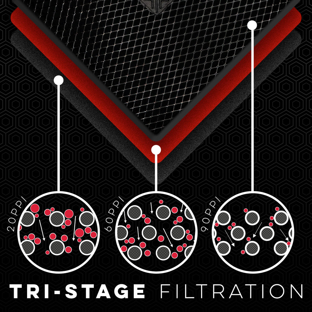 Pipercross Performance Panel Air Filter for BMW E28 / E30 / E34 Models - PP1213