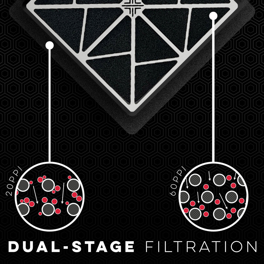 Pipercross Plus Panel Filter for Porsche 911 992 - PP2040PLUS