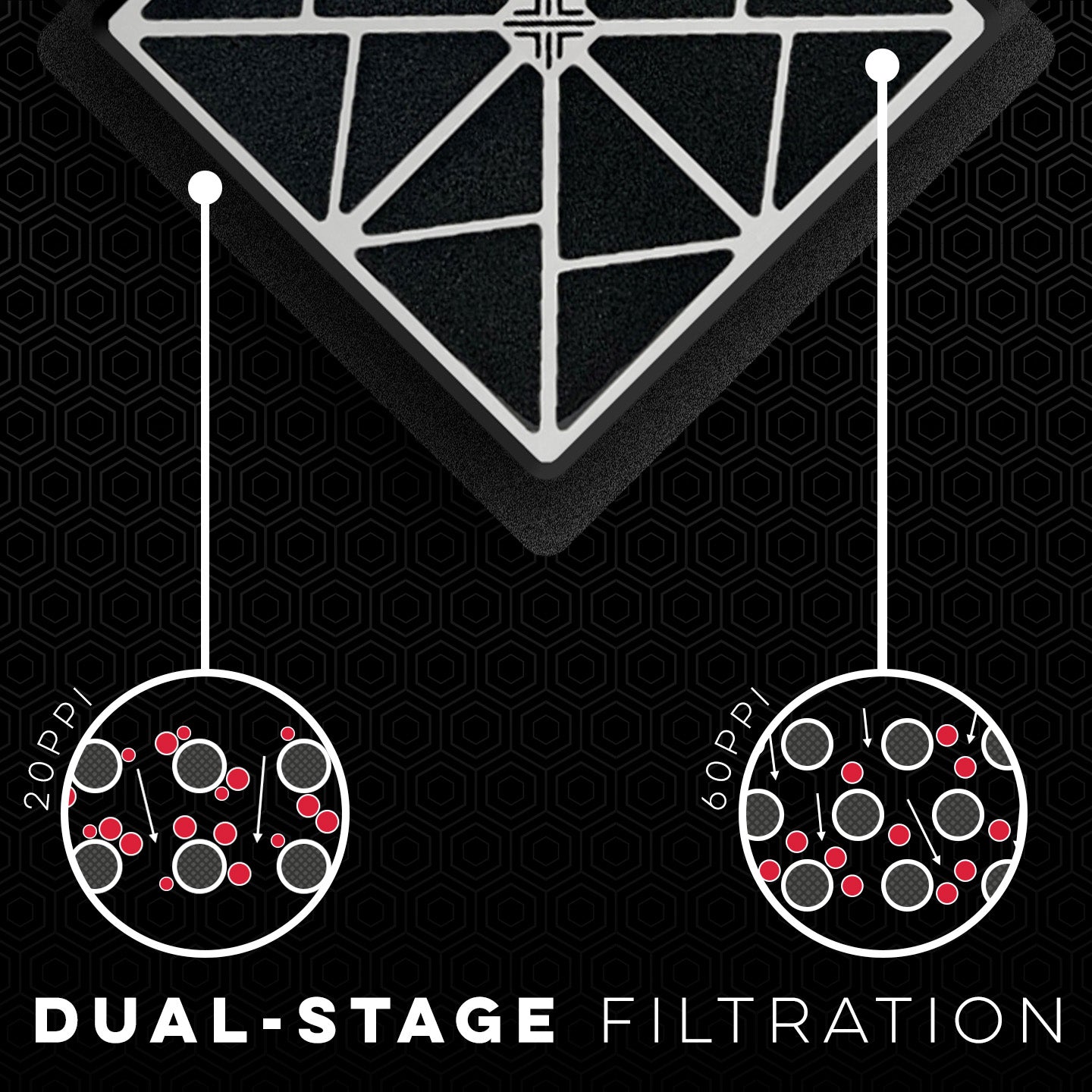 Pipercross Plus Panel Filter for VW, Audi, Seat, Skoda & More - PP1895PLUS
